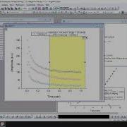 Curve Fitting In OriginPro Webinar