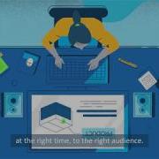 What Is Sitefinity