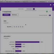Using Google Forms To Analyze ABC Data