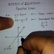 System Of Equations Parallel Lines