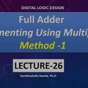 Implementing Full Adder Using MUX Method 1 Using 4x1 Mux