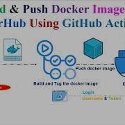 Effortless Docker Image Deployment Automating Builds And Pushes To Docker Hub With Github Actions