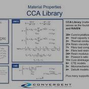 Adding And Creating Materials In The RAVEN Material Manager