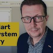 The Standard Subsystem Library For 1C Enterprise Applications