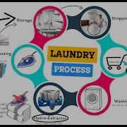 Laundry Process Step By Step I Laundry Cycle I Laundry Setup Ideas I Laundry SOPs I Housekeeping