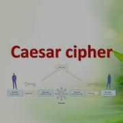 Caesar Cipher How To Program In JAVA