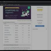 Codechef Starters 32 Div 4 Solutions A B C D