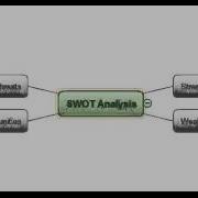 ConceptDraw Tutorial Getting Started