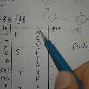 Production Planning Assembly Line Balancing RPW