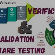 Verification And Validation Software Testing Malayalam