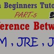 5 Understanding The Difference Between JDK JRE JVM In Tamil Java Beginners Tutorial