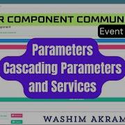 Blazor Component Communication Parameters Cascading Parameters And Services