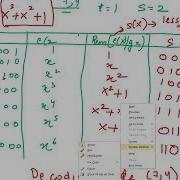 Cyclic Codes 3