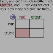 GMAT Math Tip Double Matrix Method
