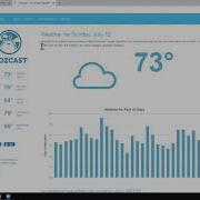 How To Track Google Algorithm Updates SEO Workshop
