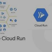 Google Cloud Run Quick And Easy Container Deployment