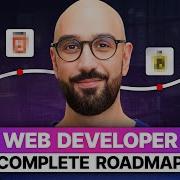 The Complete Web Development Roadmap