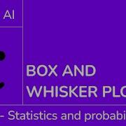 Box And Whisker Plots IB Maths AI SL HL