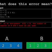 Common MATLAB Errors Explained In An Assignment A I B