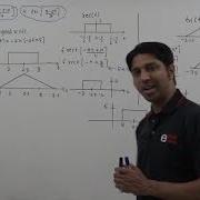 Rectangular Pulse Triangular Pulse Operations On Signals