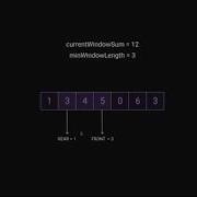 Sliding Window 02 Minimum Size Subarray With Greater Sum