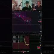 Настройка оповещений TradingView с помощью TradersPost Webhooks