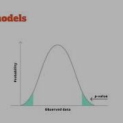 Data Driven Models