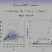 StatsLearning Chapter 7 Part 1