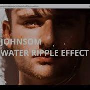 Water Ripple Effect Using Jquery Ripples Plugin
