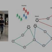 Simultaneous Human Robot Matching And Routing For Multi Robot Tour Guiding Under Time Uncertainty