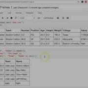 PANDAS TUTORIAL Select Two Or More Columns From A DataFrame