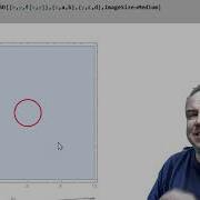 Multivariable Function Plotting And Domain Analysis Mathematica Demo Part 2b
