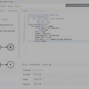 Leetcode 24 Swap Nodes In Pairs Recursive And Iterative Solution