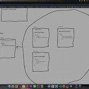 React Masterclass Vanilla Js Vs React
