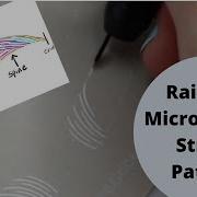 Step By Step Microblading Stroke Template Rainbow Pattern
