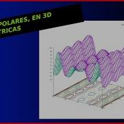 Introducción A Gnuplot 2 Gráficas Polares 3D Y Paramétricas