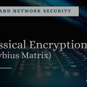 8 Encrption Through Polybius Square With Solved Example Data And Network Security Digitize