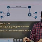 Basic Network Troubleshooting For Network Engineer OSPF Troubleshooting Step By Step Ospf