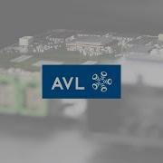 AVL Software And Functions Introducing The AVL ADAS ECU