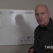 Two S Complement Part 1 An Introduction