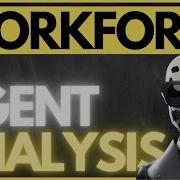 AI Agent Workflow Performance Testing AutoGen Logging