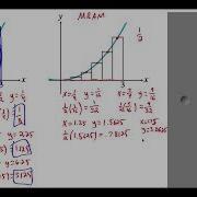 6 1 2 Rectangular Approximation Method