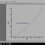How To Start With Tecplot