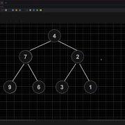 Leetcode Visualized 226 Invert Binary Tree