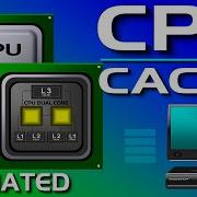 CPU Cache Explained What Is Cache Memory