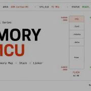 Memory In MCU Explained Flash RAM Memory Map STM32F103C8T6