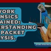 Network Forensics Explained Understanding Raw Packet Analysis Internet Infrastructure Explained