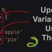 The Compound Assignment Operator In Python Python From Zero To One Part 5