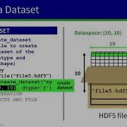 Datasets Core Topic 2