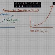 Exponential Regression